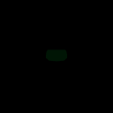 ConsoleBoard