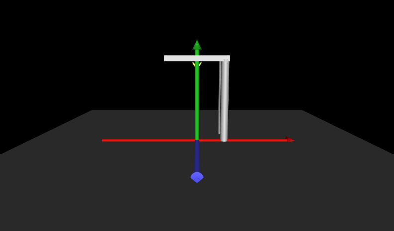 Figure 05.11 Nested Archways With Axes