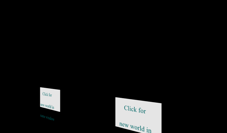 Figure 28.2 Anchor Load Another World