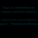 Figure31_6DonutPrototype