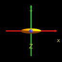 Figure07_08bScale2x_Halfy_4zWithAxes