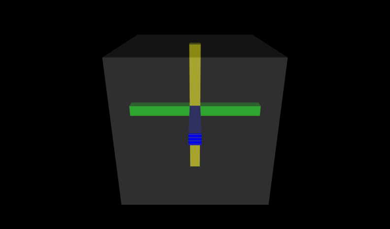 Figure 11.3 Bounding Box