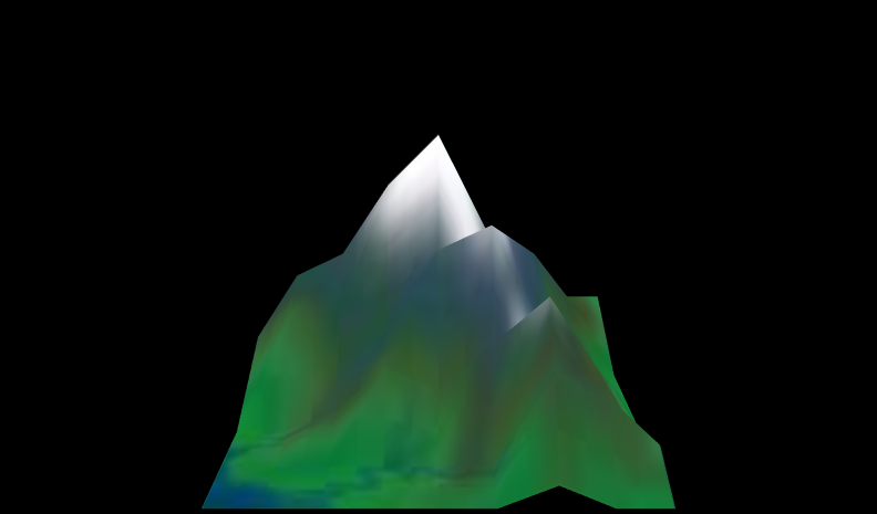 Figure 17.08b Textured Elevation Grid Mountain
