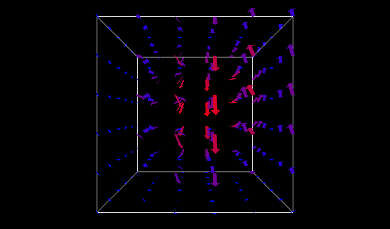 VectorField1